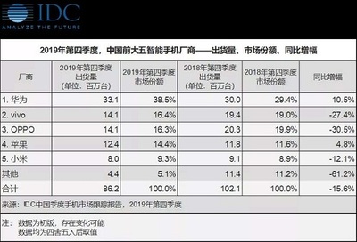 富士康推迟2月10日全面复工？回应来了